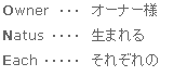 Owner・・・オーナー様、Natus・・・生まれる、Each・・・それぞれの